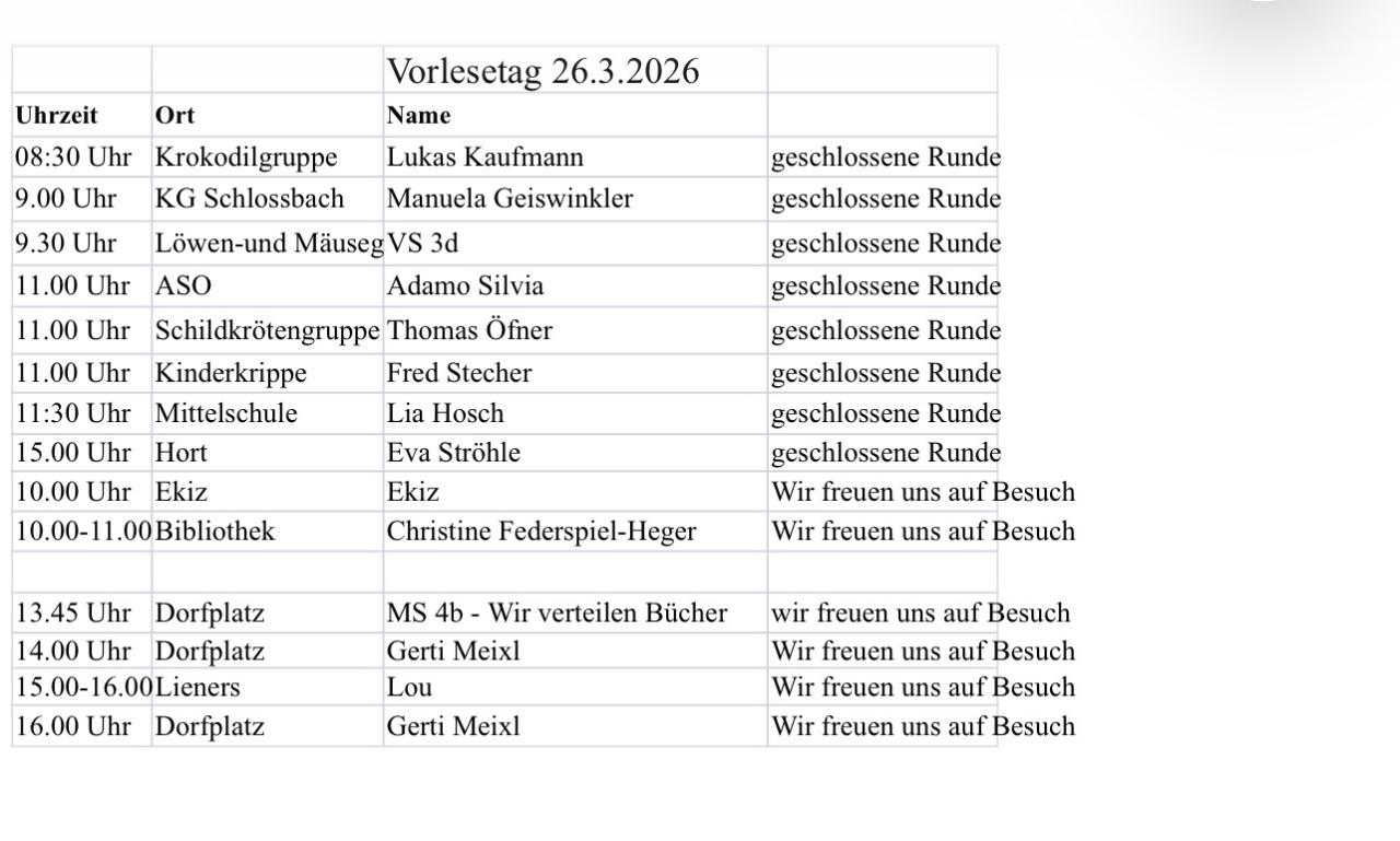 Einteilung Vorlesetag